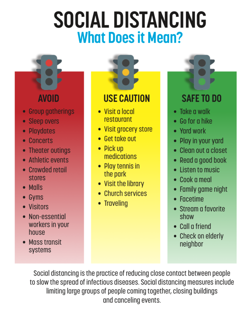 Social Distancing Tips (COVID-19)